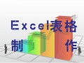 excel培训视频教程：excel怎么做表格