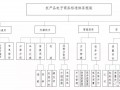 聚焦|七部委联合出台《关于开展农产品电商标准体系建设工作的指导意见》