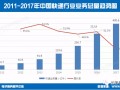 【榜单】2018上半年中国物流科技“独角兽”榜发布